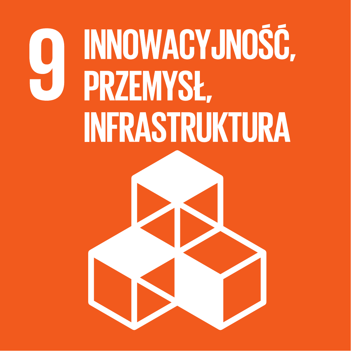 Cel 9: Innowacyjność, przemysł i infrastruktura