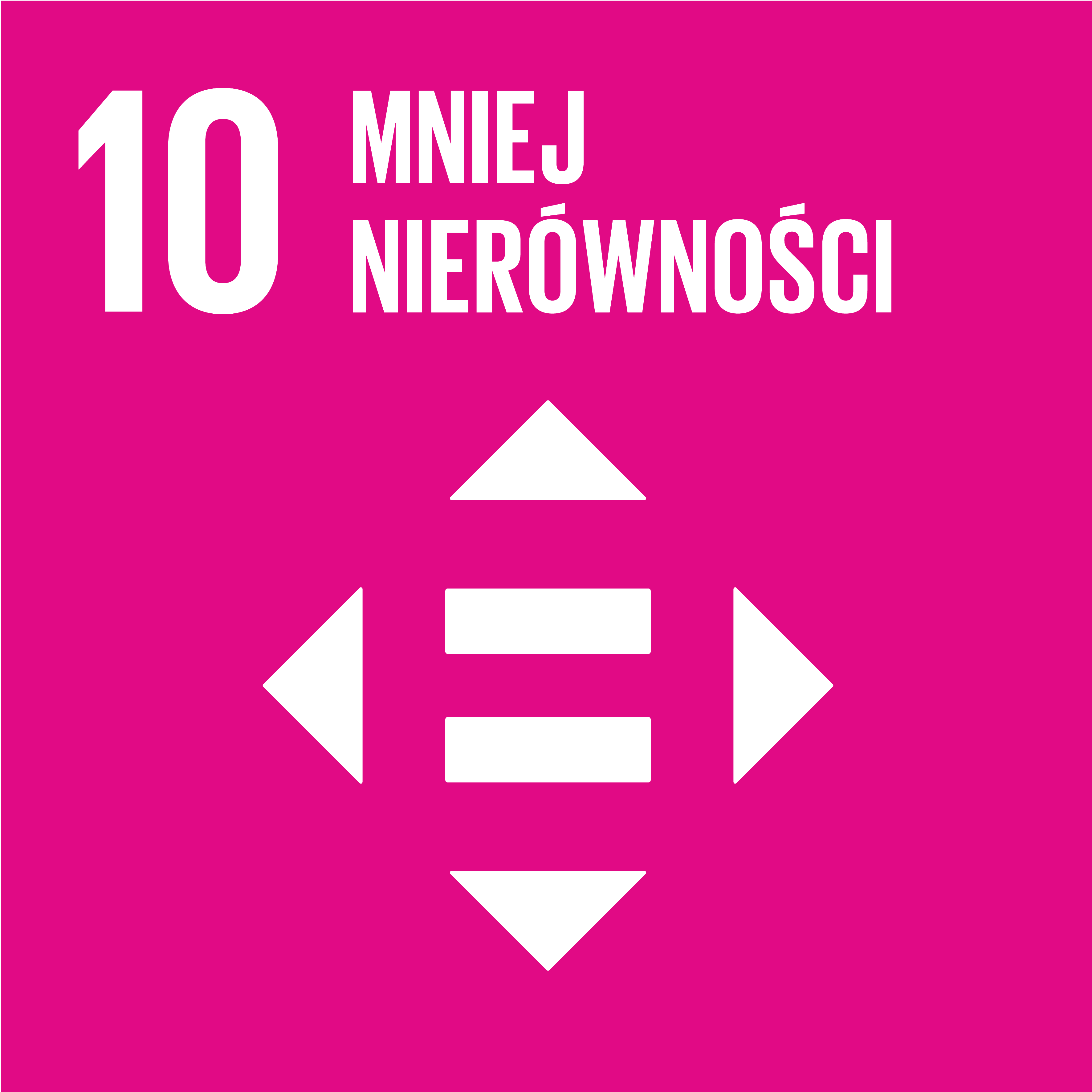 Cel 10: Mniej nierówności
